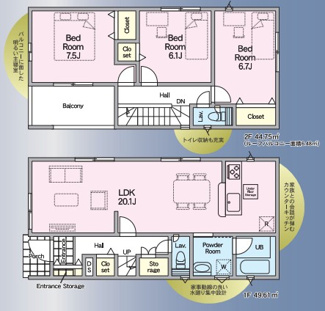 【間取り】 | CRADLE GARDEN古河市諸川第9　 | 南向きで明るい間取りです☆