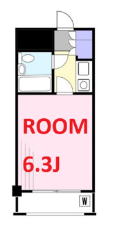 【間取り】 | 早川ビル