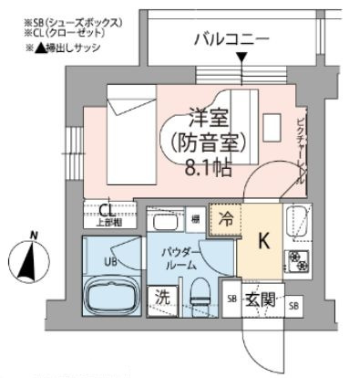 ミュージション世田谷赤堤