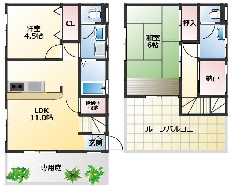 府中市武蔵台１丁目の一戸建ての間取り