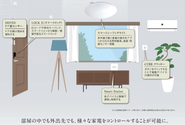 クレヴィスタ大塚のその他