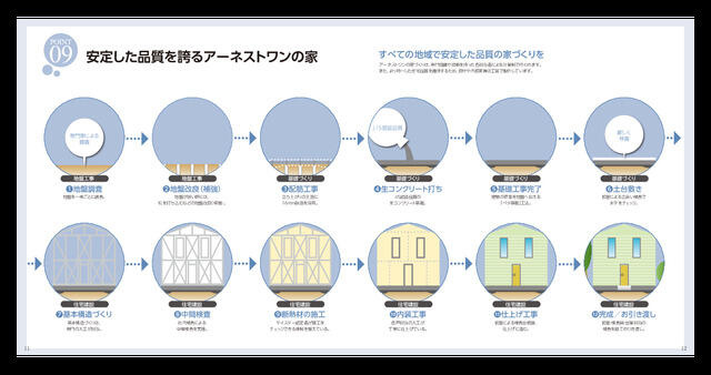 クレイドルガーデン小山市喜沢第8　新築一戸建てのその他共用部分