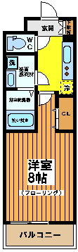 ゼルコバール赤堤の間取り