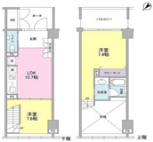 中央区銀座７丁目のマンションの画像