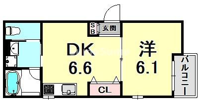 ガーデンヒルズⅢの間取り