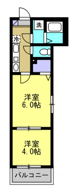 BestStage大間2丁目Ⅰの間取り