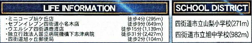 四街道市旭ケ丘2丁目第12の周辺