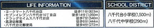 八千代市八千代台北13丁目第16の周辺