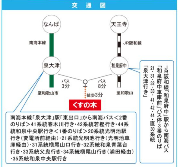 【地図】 | くすの木1号棟
