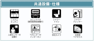 【構造・工法・仕様】 | 【仲介手数料無料！！】町田市薬師台1丁目　新築戸建て（全13棟）7号棟　3980万円