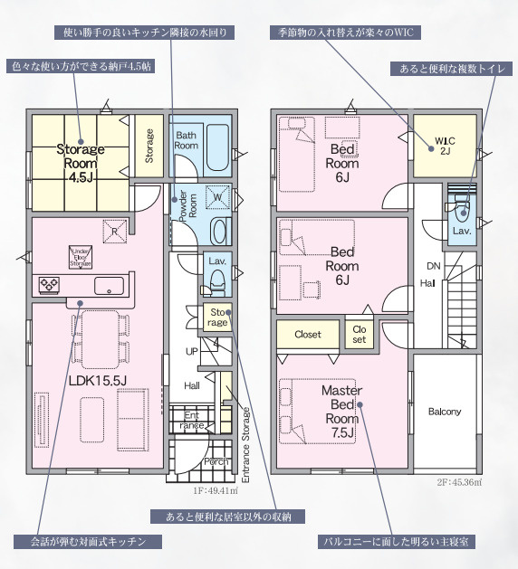 クレイドルガーデン　栃木市箱森町第6　３号棟の間取り|３号棟　建物面積：94.77㎡（約28.66坪）　カースペース２～３台可能です。