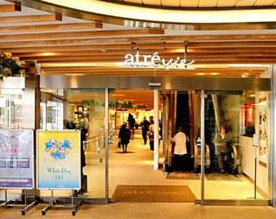 フレンシア田端南の周辺
