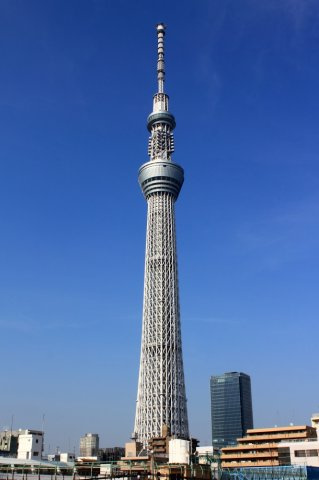 ウィン　ヴィレッジの周辺