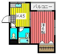 ヴィラ・アルハンブラ