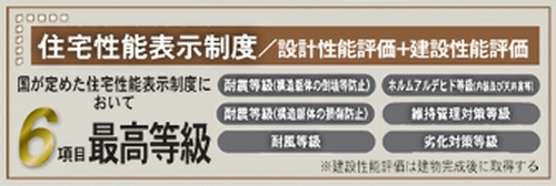 【その他】 | 【仲介手数料０円】相模原市中央区上鶴間4丁目　新築一戸建て | 【仲介手数料０円】相模原市中央区上鶴間4丁目　新築一戸建て