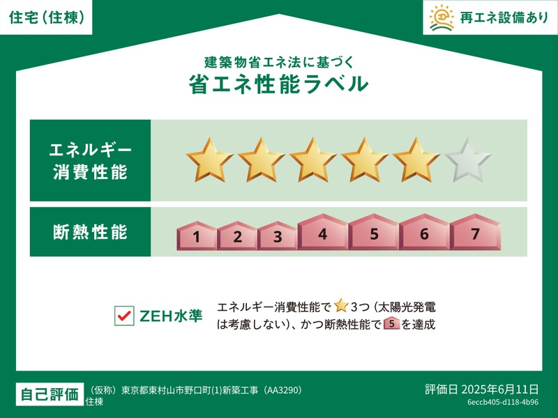 リブリ東村山の省エネ性能ラベル