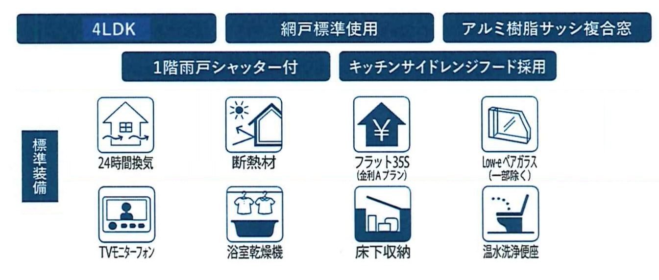 松戸市六実２丁目新築戸建【六実第二小学校:2分】の構造・工法・仕様|設備一覧