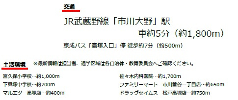 市川市下貝塚２丁目の周辺