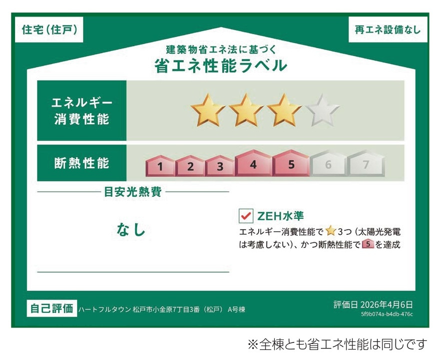 松戸市小金原７丁目新築戸建【貝の花小学校:7分】の省エネ性能ラベル|省エネ性能ラベル・ZEH水準