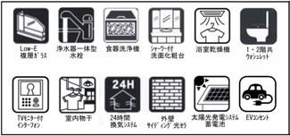 【構造・工法・仕様】 | 【仲介手数料無料！！】町田市金井4丁目　新築戸建て（全7棟）No2号棟　4980万円