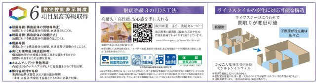松戸市日暮８丁目33番【河原塚小学校:徒歩６分】の構造・工法・仕様