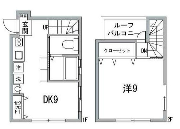 杉並区本天沼１丁目の賃貸マンションの間取り