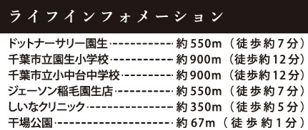 千葉市稲毛区宮野木町１０期の周辺