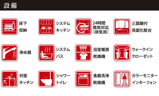 千葉市稲毛区宮野木町１０期の設備