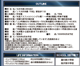 【その他】 | 新築建売　アーネストワン　原口町　4SLDK　　③号棟　