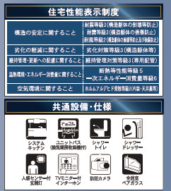 【その他】 | 新築建売　アーネストワン　原口町　4SLDK　　③号棟　