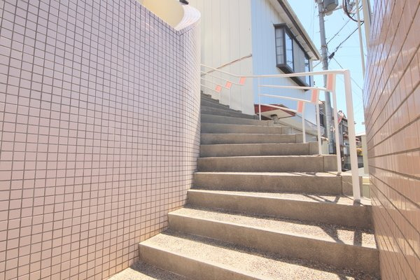 シティパレス生駒谷田町P-Ⅱのその他