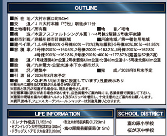 【その他】 | 新築建売アーネストワン　原口町　4LDK平家　5号棟　