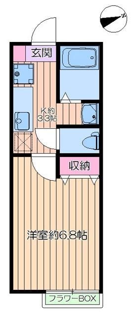 アネックス東川口