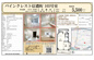 パインクレスト信濃町　仲介手数料無料＋15万円現金プレゼント中の画像