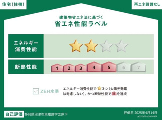 【外観】 | 沼津市東椎路新築アパート | 省エネ性能ラベル