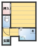 澤屋エステート第２ビルの画像