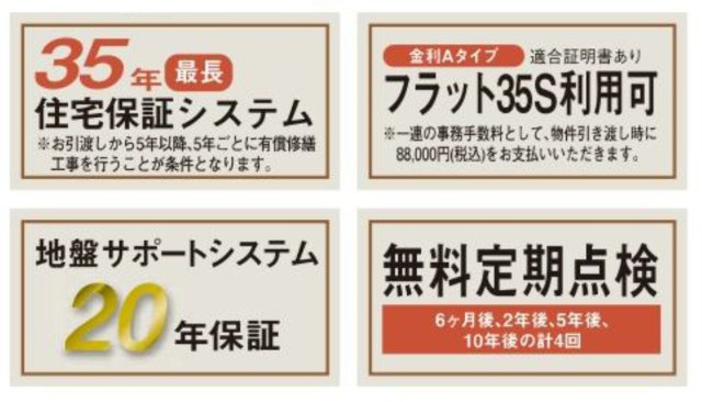 あきる野市雨間全３棟　新築分譲のその他