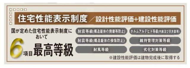 あきる野市雨間全３棟　新築分譲のその他