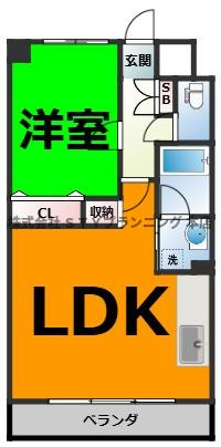 仲介手数料0円！フィオーレレジデンス