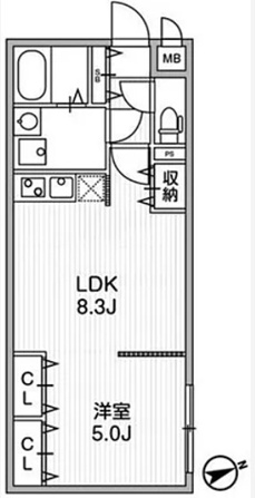 LEGALAND早稲田