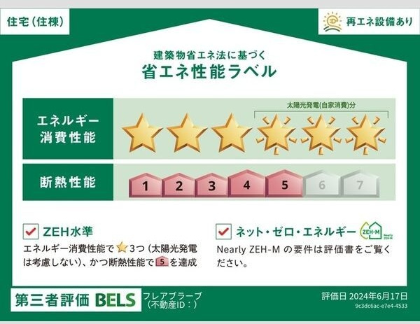 フレアブラーブのその他