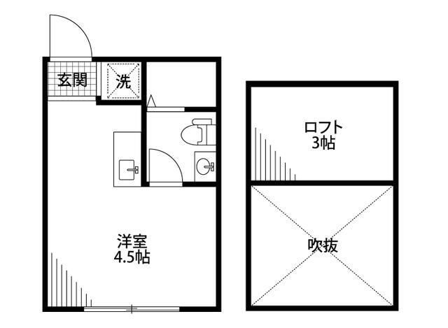 アパートメントハウス足立舎人