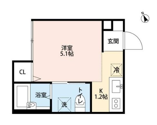 松戸市新松戸北２丁目のアパート
