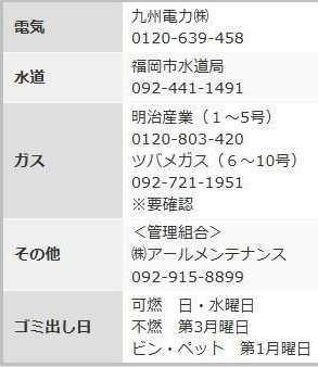 グランフォーレ博多駅東プレミア1009のその他