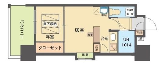 エステートモア・平尾堀川の間取り