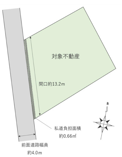 箕面市桜２丁目　土地