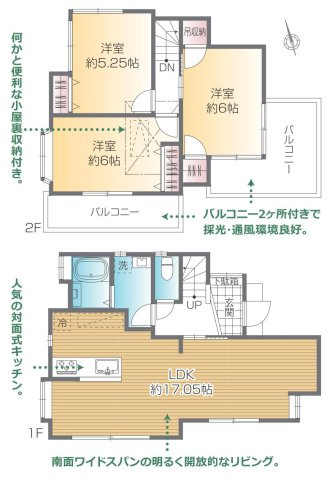 小平市大沼町５丁目の中古一戸建の間取り