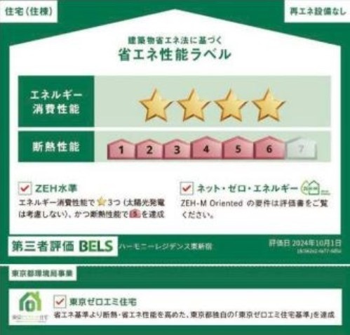 ハーモニーレジデンス東新宿のその他