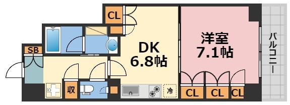 ルネフラッツ谷町四丁目の間取り