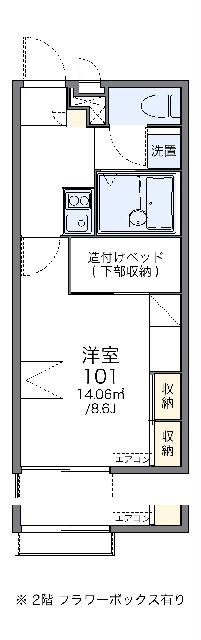 レオパレスグリーンハートの間取り
